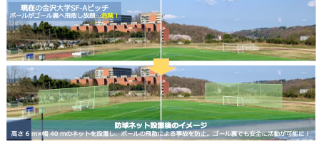 金沢大学サッカー部